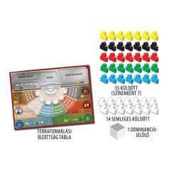 A Mars terraformálása: Hatalmi játszma kiegészítő